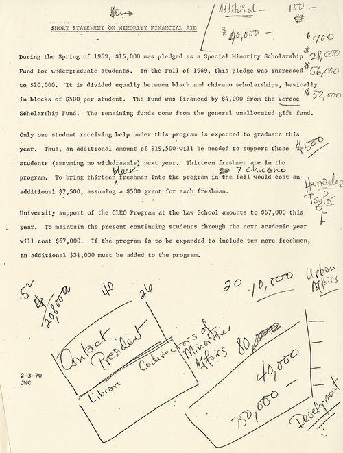Short Statement of Minority Financial Aid, February 3, 1970