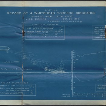 Whitehead Discharge Diagram