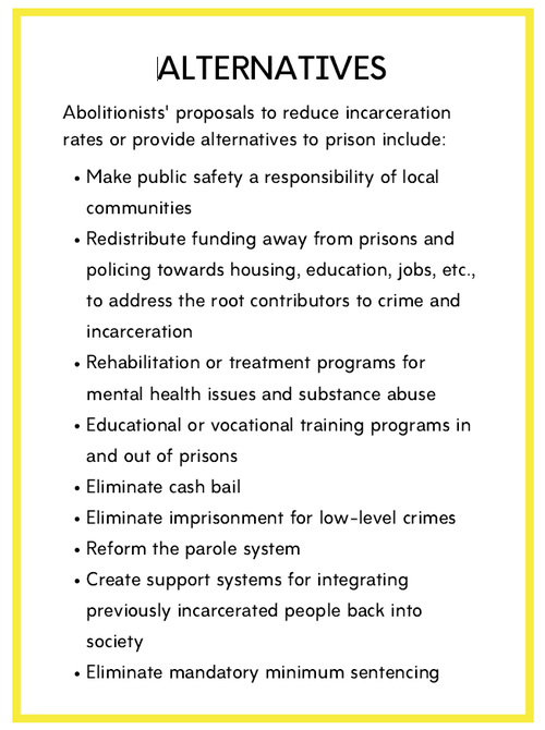 ALTERNATIVES: Abolitionists&#x27; proposals to reduce incarceration rates or provide alternatives to prison include:(bulleted list) Make public safety a responsibility of local communities; Redistribute funding away from prisons and policing towards housing, education, jobs, etc., to address the root contributors to crime and incarceration; Rehabilitation or treatment programs for mental health issues and substance abuse; Educational or vocational training programs in and out of prisons; Eliminate cash bail; Eliminate imprisonment for low-level crimes; Reform the parole system; Create support systems for integrating previously incarcerated people back into society; Eliminate mandatory minimum sentencing