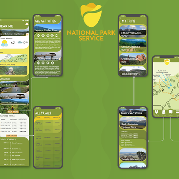 National Park Service Rebranding: National Park Service App