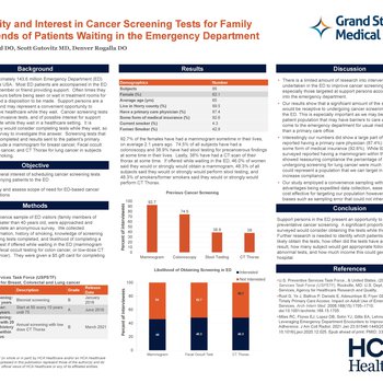 Feasibility and Interest in Cancer Screening Tests for Family and Friends of Patients Waiting in the Emergency Department