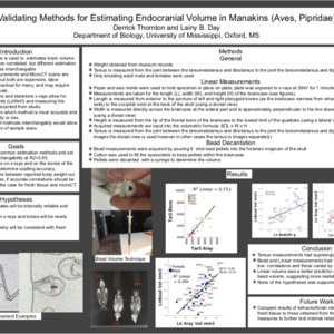 Validating Methods for Estimating Endocranial Volume in Manakins (Aves, Pipridae)