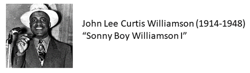 Sonny Boy Williamson I: John Lee Curtis Williamson (1914-1948)
