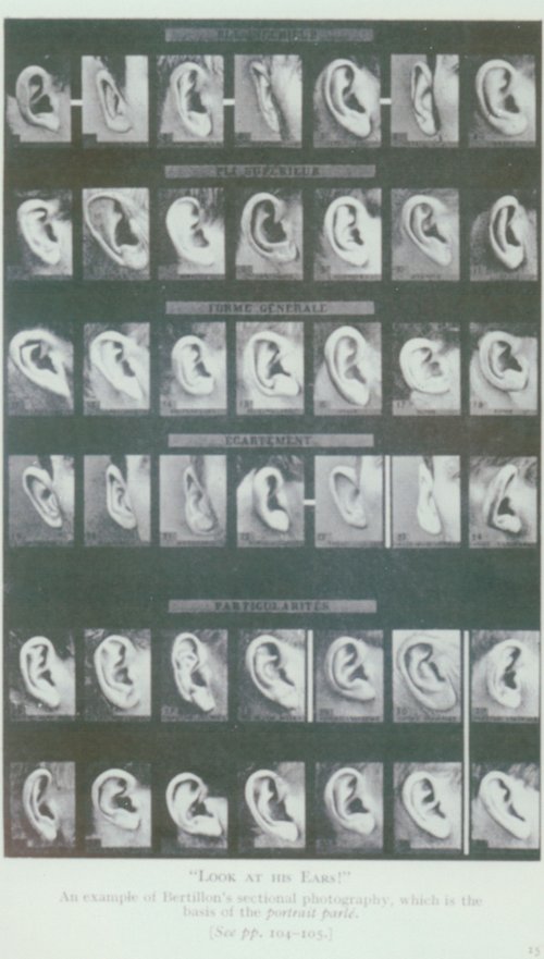 Alphonse Bertillon system of identifying a criminal by examining his ears