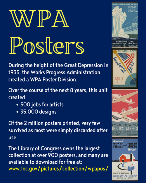 WPA Posters During the height of the Great Depression in 1935, the Works Progress Administration created a WPA poster division. Over the course of the next eight years, this unit created 500 jobs for artists, 35,000 designs. Of the two million posters printed, very few survived as most were simply discarded after use.  The Library of Congress owns the largest collection at over 900 posters, and many are available to download for free at http://www.loc.gov/pictures/collection/wpapos/