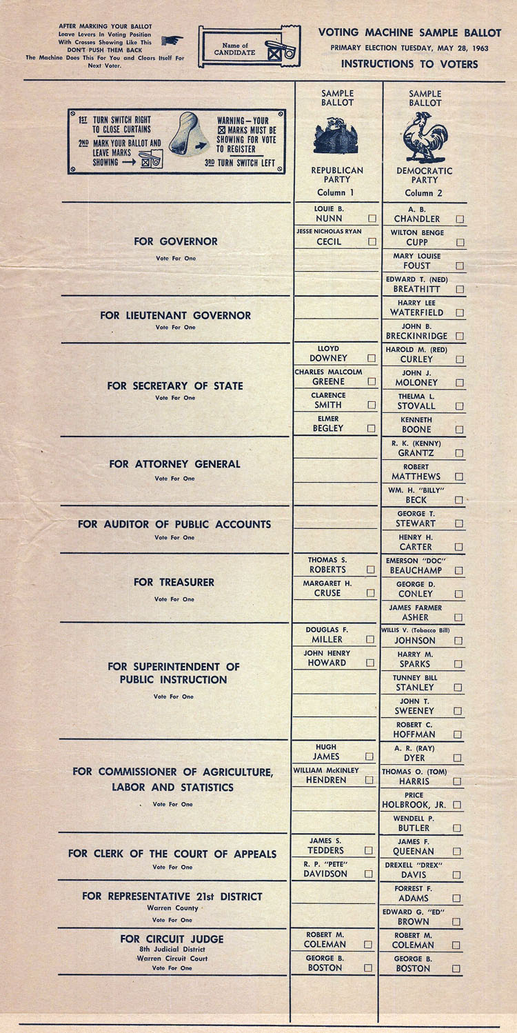 Primary Election Sample Ballot Western Kentucky University